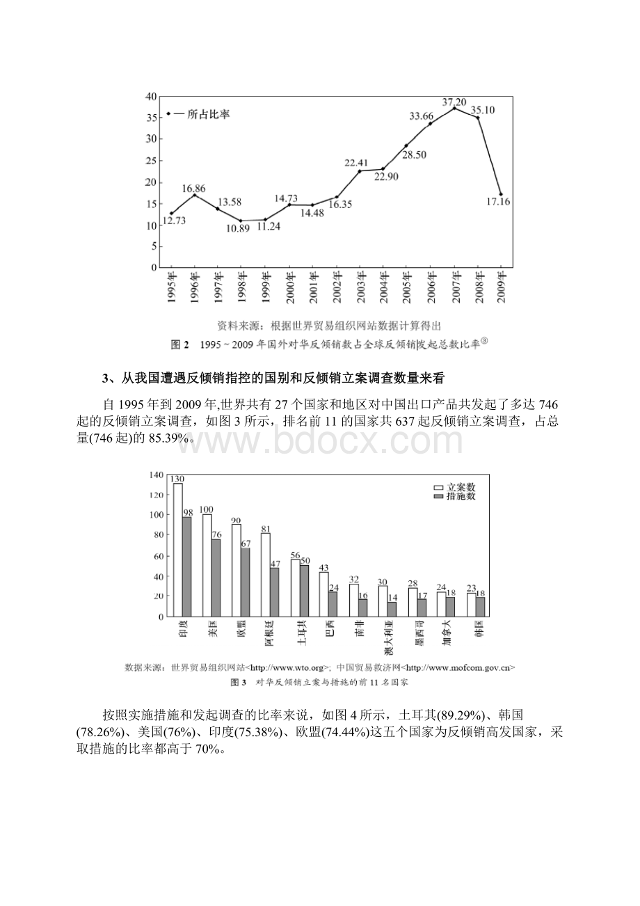 中国企业反倾销现状分析及应对措施.docx_第3页