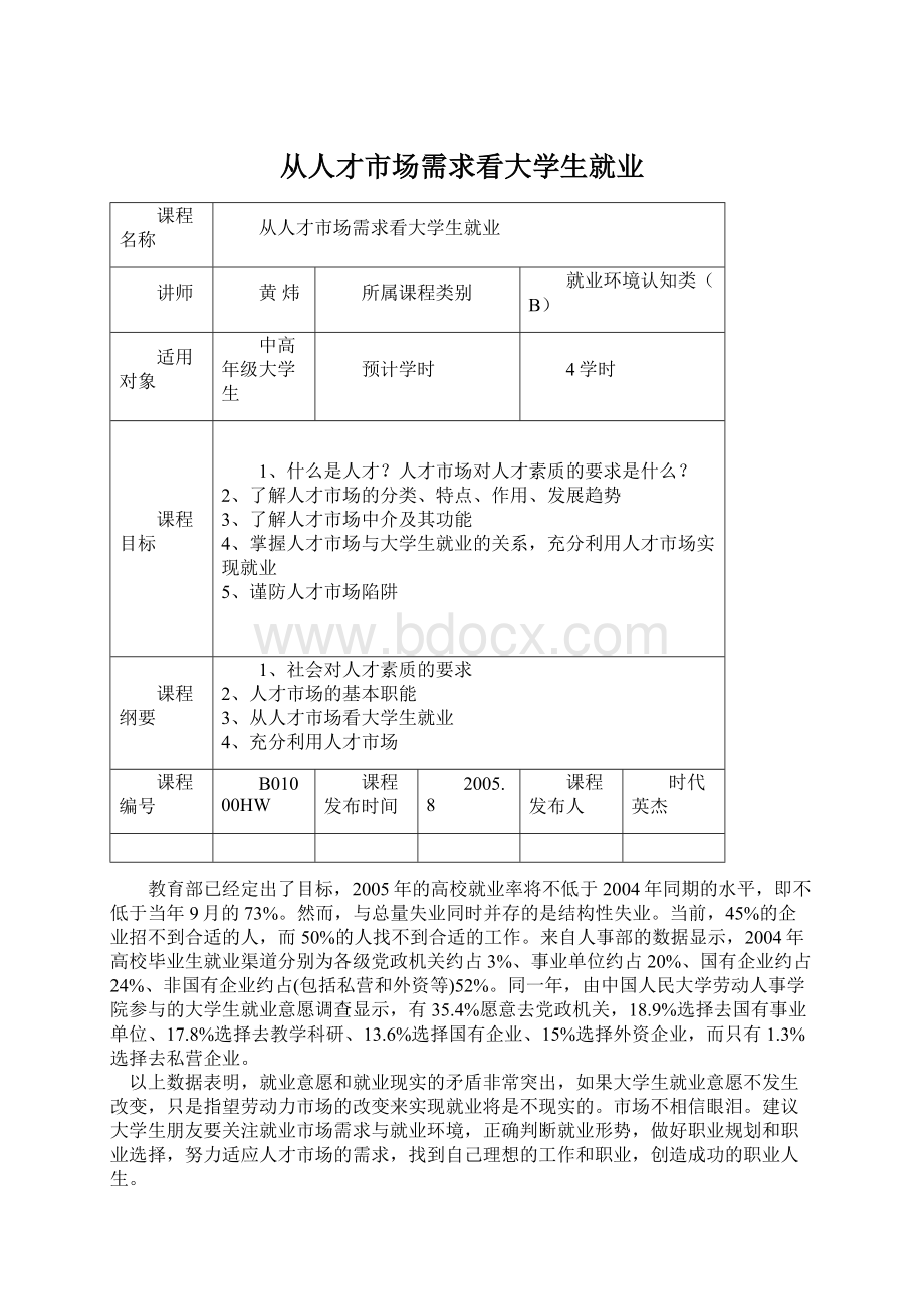 从人才市场需求看大学生就业.docx