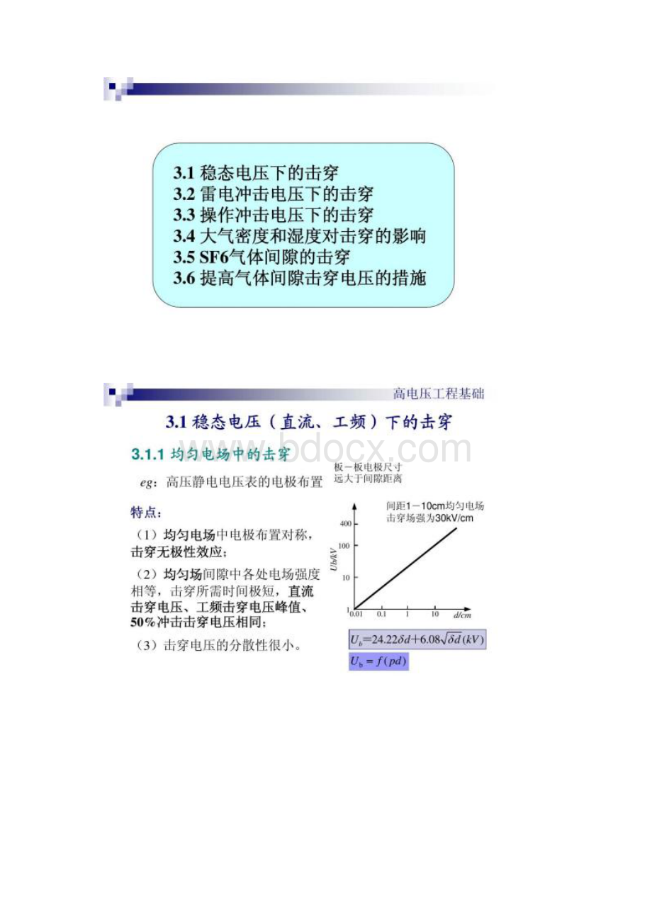 高电压 气体间隙的击穿强度2Word格式.docx_第2页