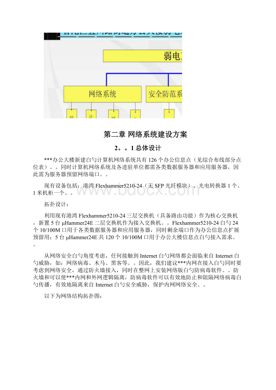 精撰XX办公写字大楼建筑项目弱电系统设计可行性方案.docx_第3页