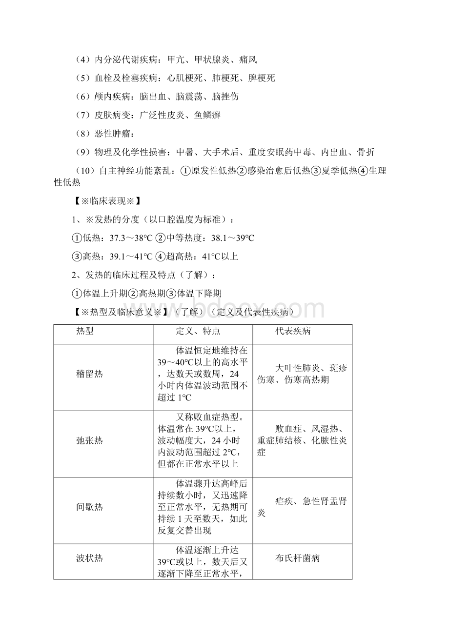 诊断学总结.docx_第2页