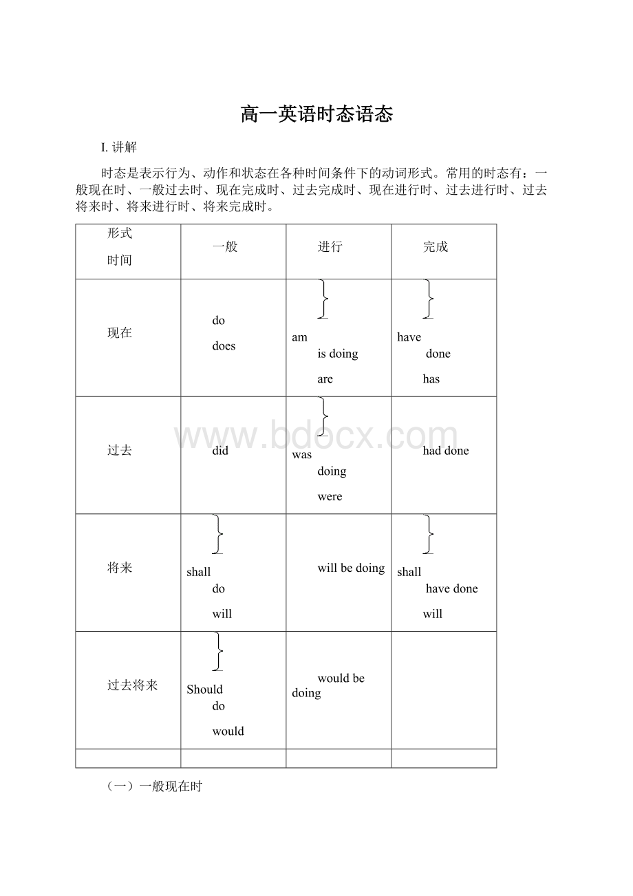 高一英语时态语态Word格式.docx