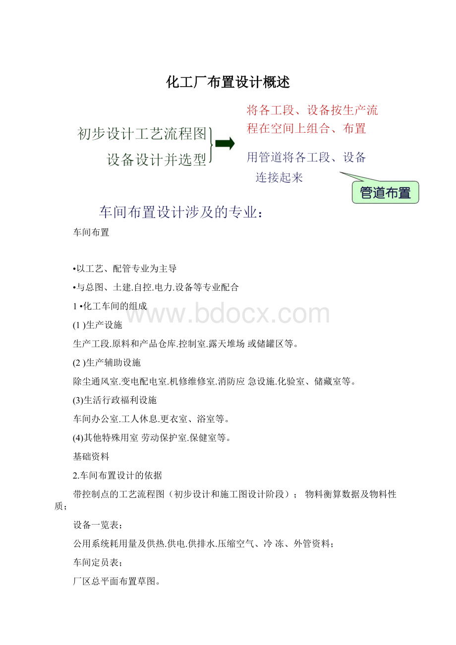 化工厂布置设计概述Word下载.docx