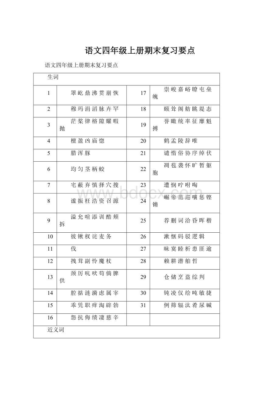 语文四年级上册期末复习要点Word文档下载推荐.docx