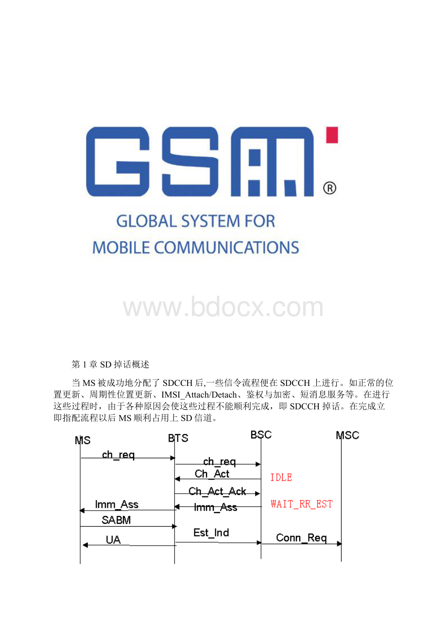 KPI指标分析MOTO分册SD与TCH掉话分析报告.docx_第2页