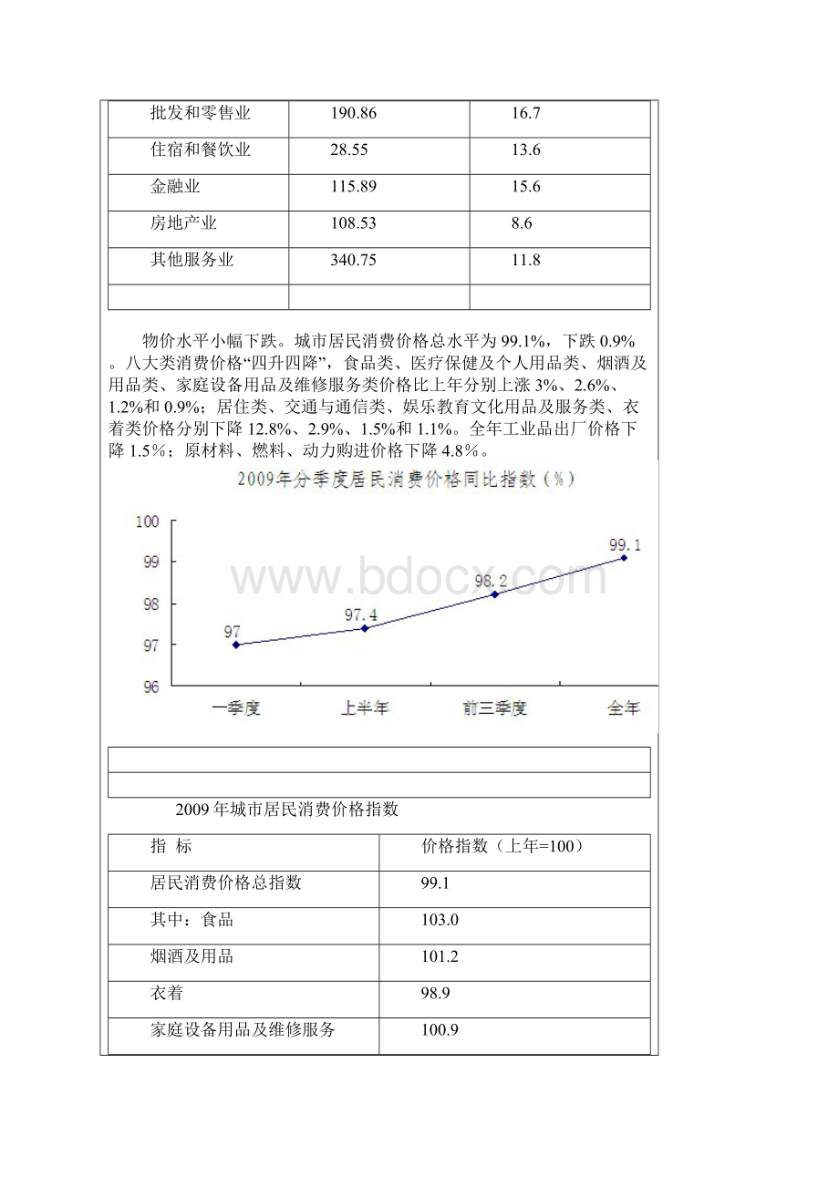 合肥市国民经济和社会发展统计公报.docx_第3页