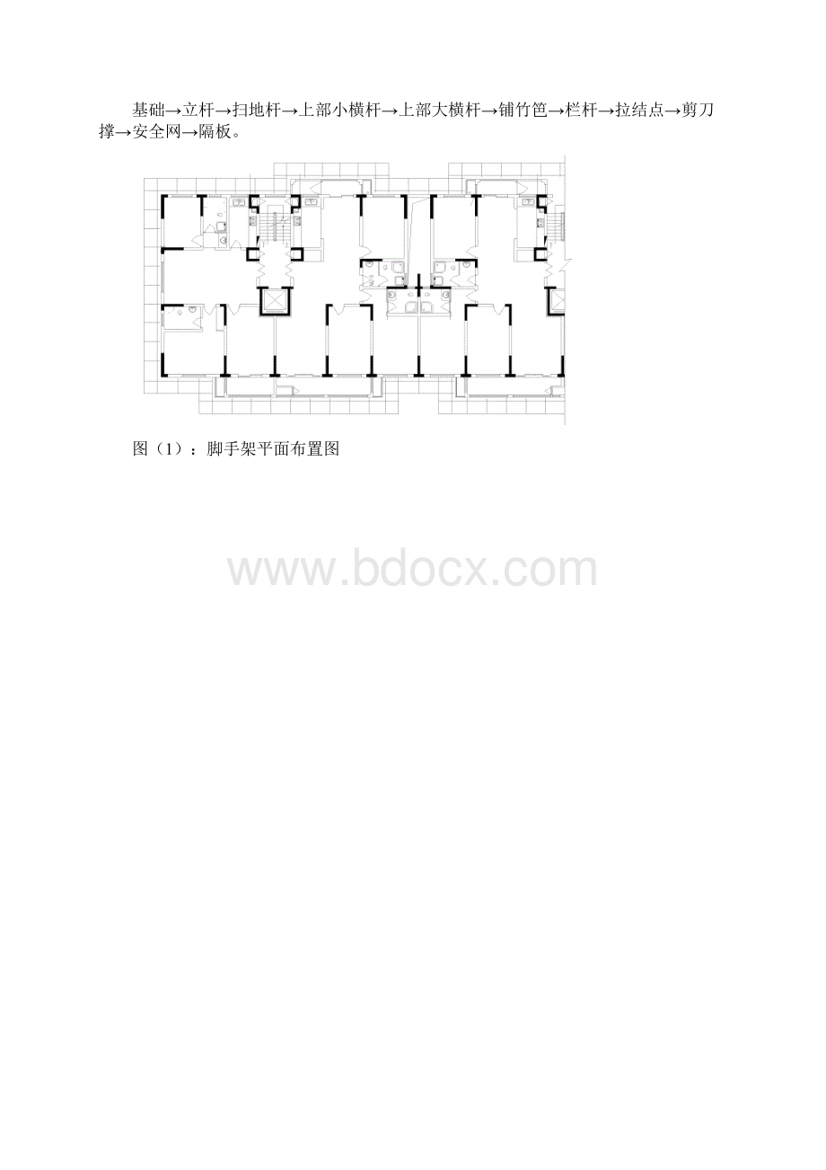 脚手架工程落地式Word格式.docx_第2页