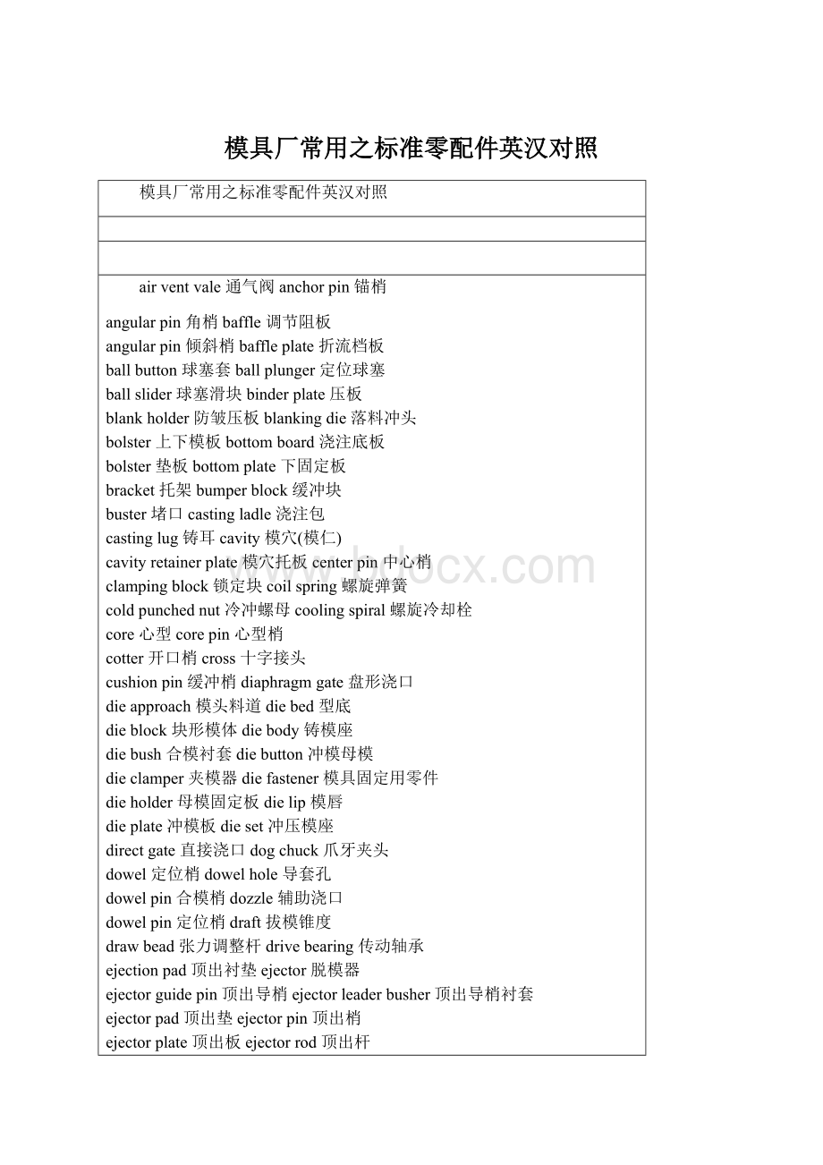 模具厂常用之标准零配件英汉对照Word下载.docx_第1页