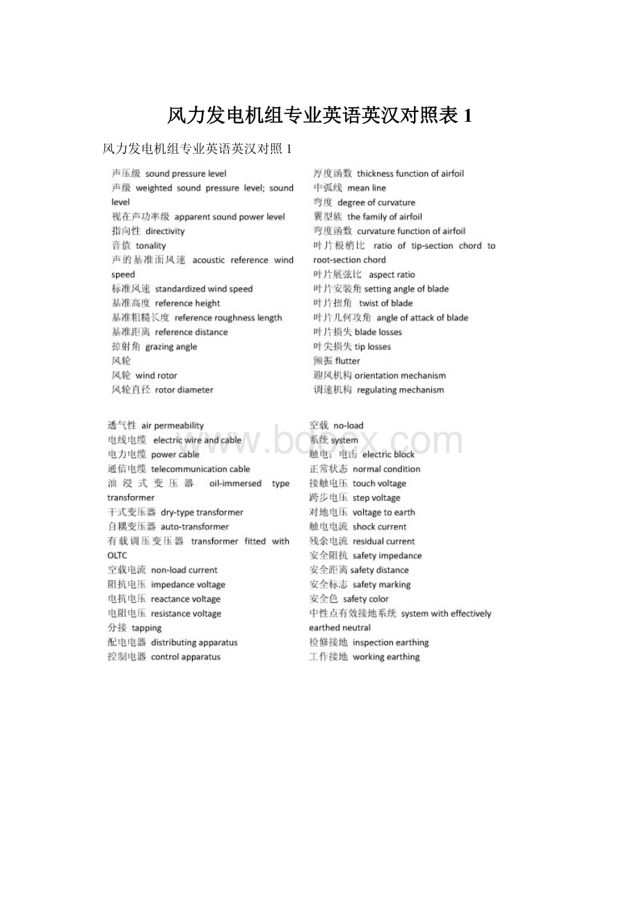 风力发电机组专业英语英汉对照表1.docx_第1页