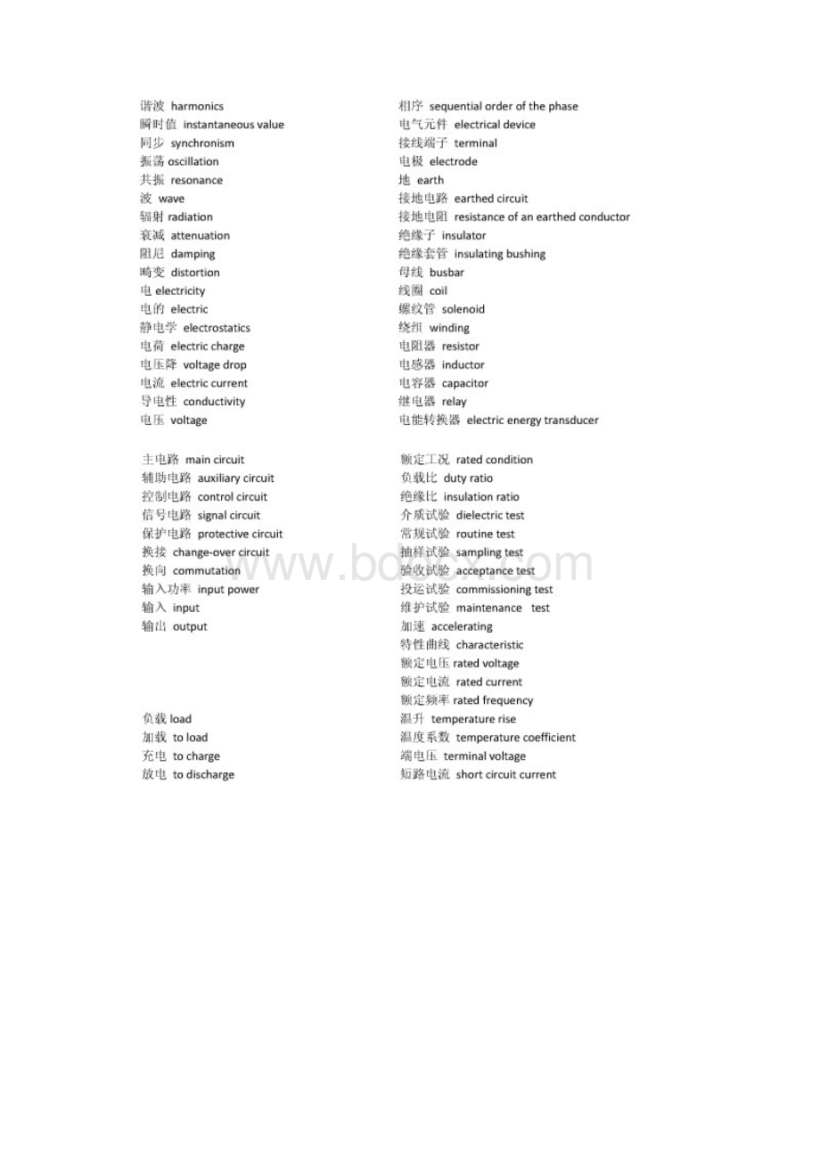 风力发电机组专业英语英汉对照表1.docx_第2页