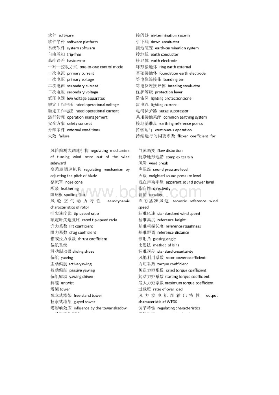 风力发电机组专业英语英汉对照表1Word格式.docx_第3页