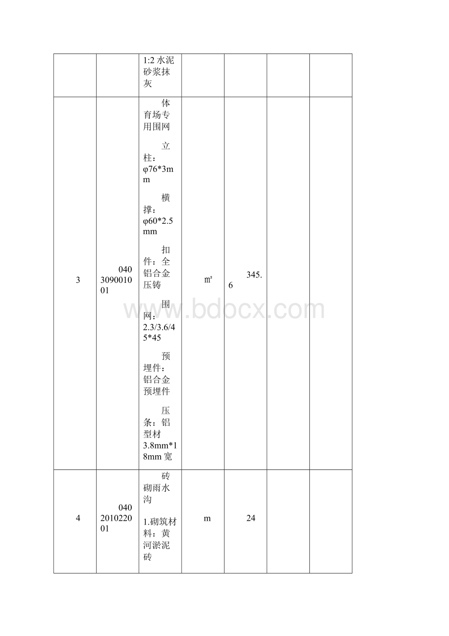 技术参数及要求文档格式.docx_第3页