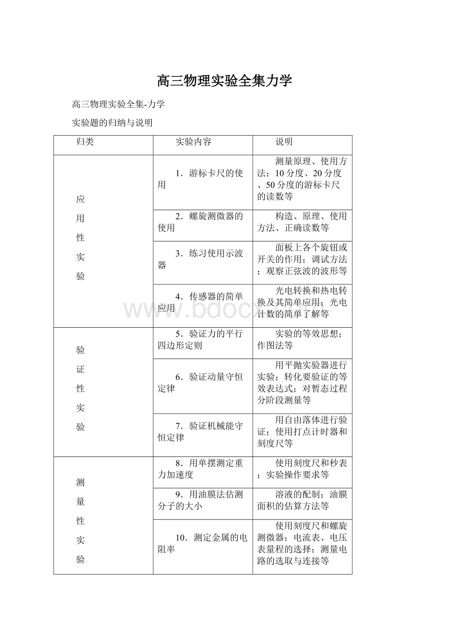 高三物理实验全集力学Word文档下载推荐.docx