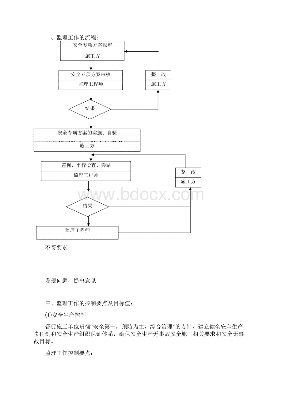 安全监理实施细则.docx_第2页