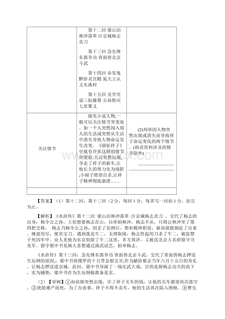 中考语文常考名著专题《水浒传》中考真题及典型习题训练Word文档下载推荐.docx_第3页