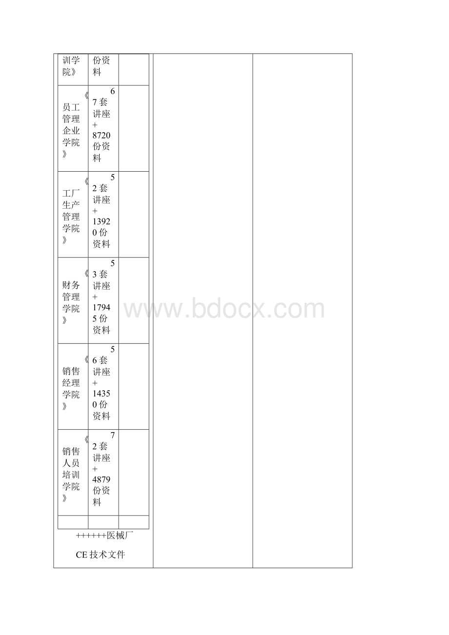 包装材料完整性试验报告.docx_第2页