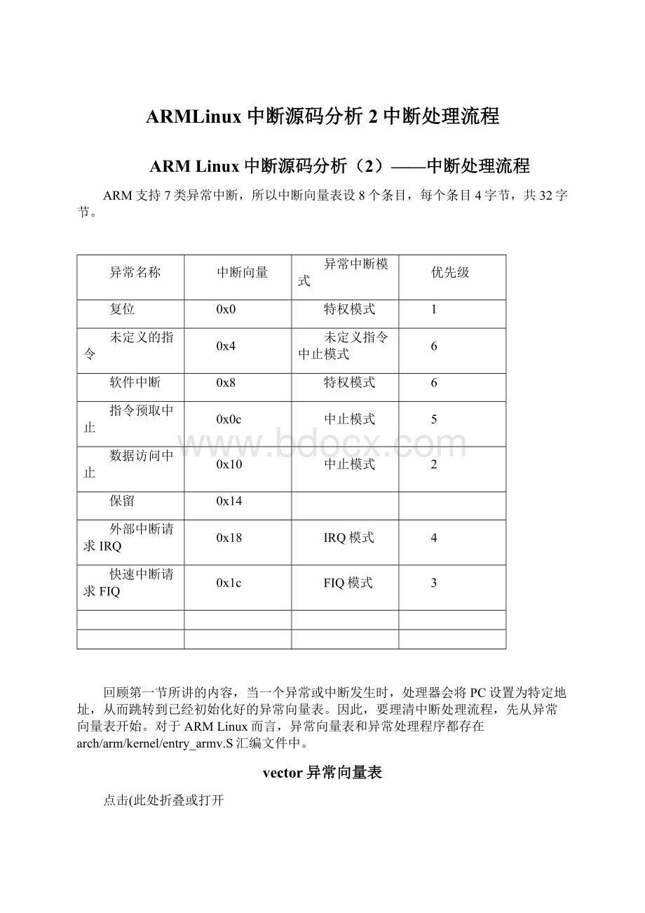 ARMLinux中断源码分析2中断处理流程Word格式文档下载.docx_第1页