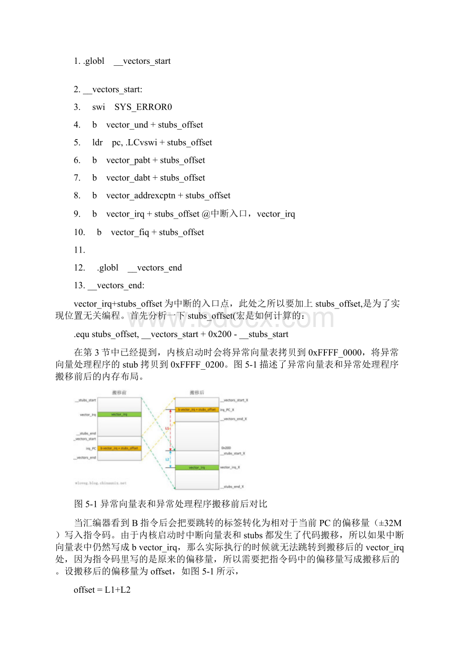 ARMLinux中断源码分析2中断处理流程Word格式文档下载.docx_第2页