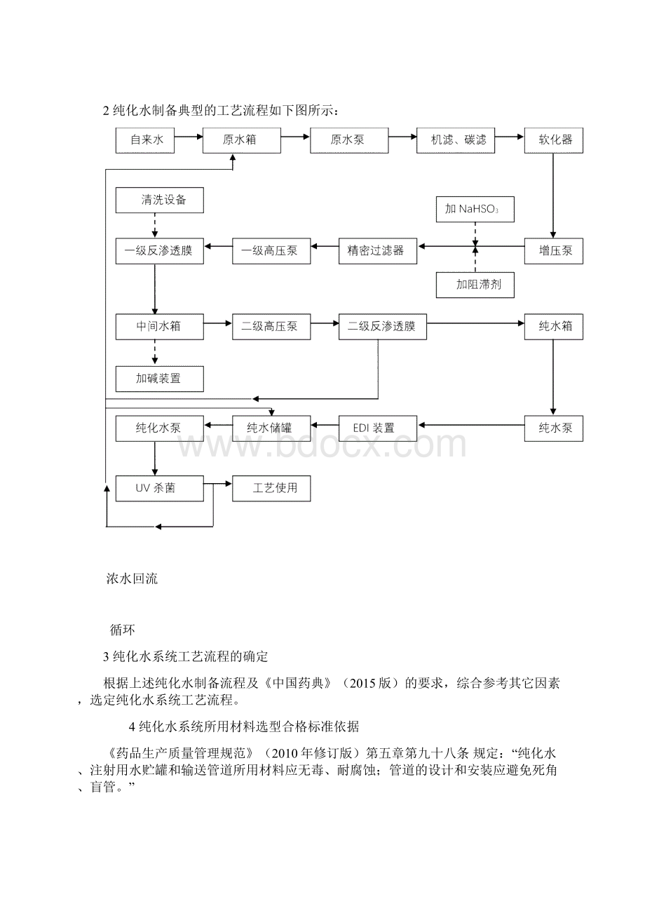 纯化水系统质量验证方案Word文档下载推荐.docx_第3页