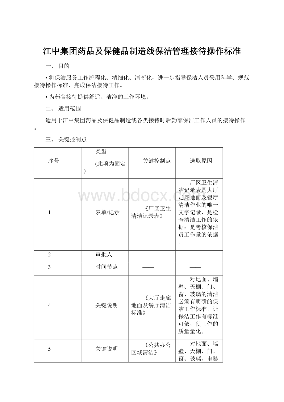 江中集团药品及保健品制造线保洁管理接待操作标准文档格式.docx