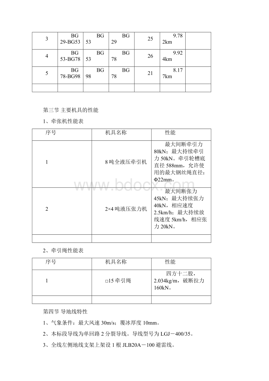 哈密张力架线作业指导书分解.docx_第2页