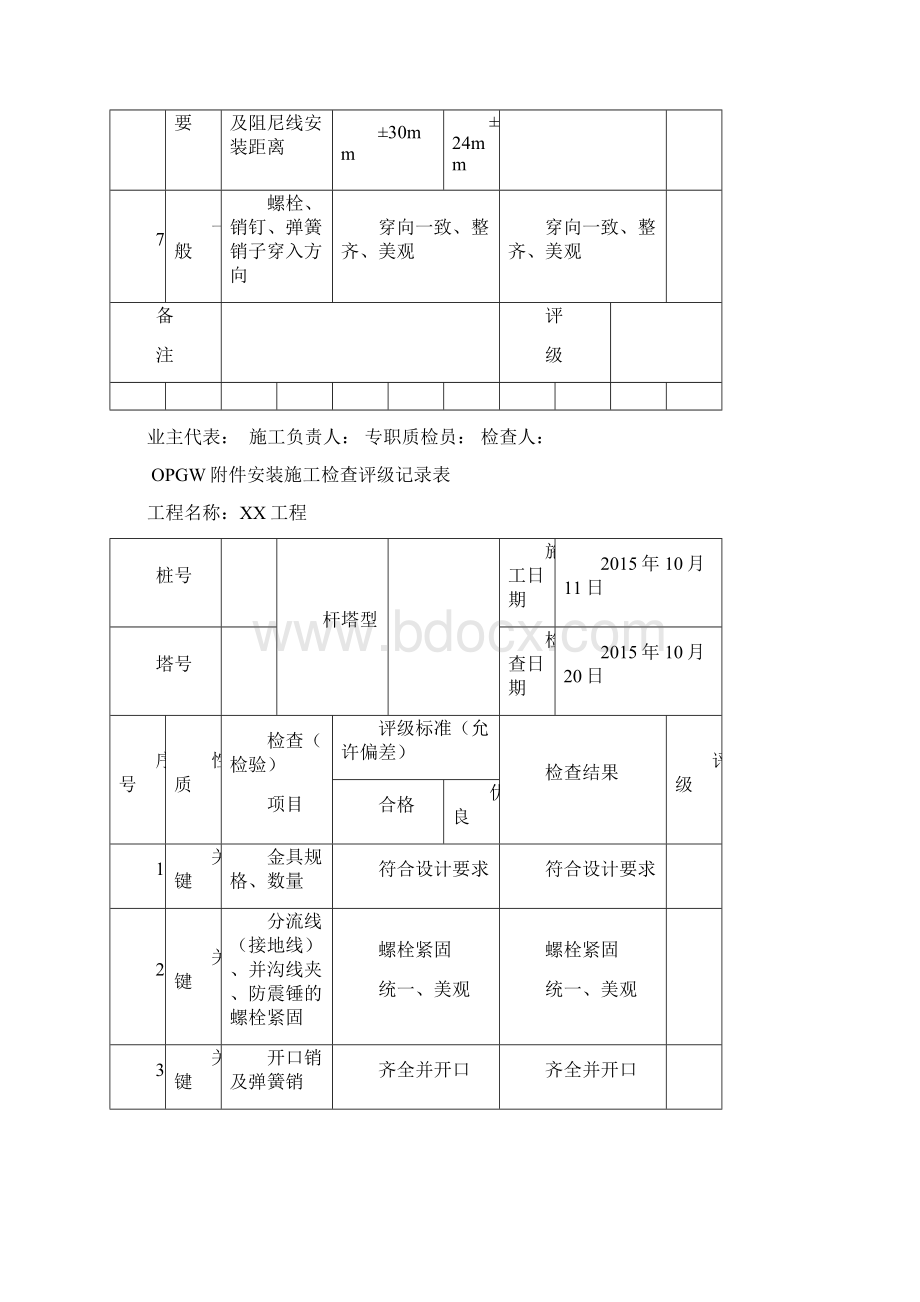 OPGW附件安装评级记录文档格式.docx_第2页