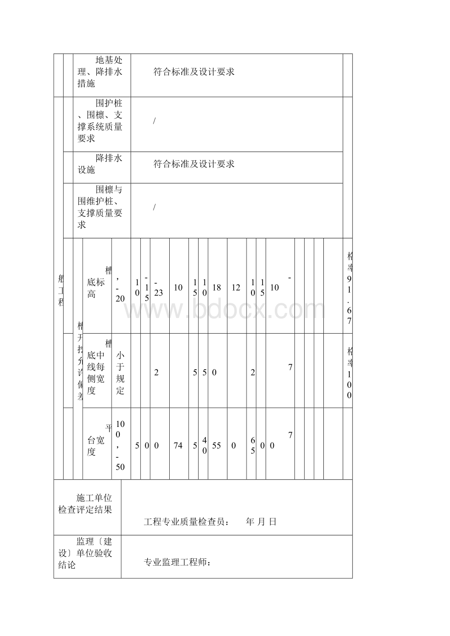 埋管检验批全.docx_第3页