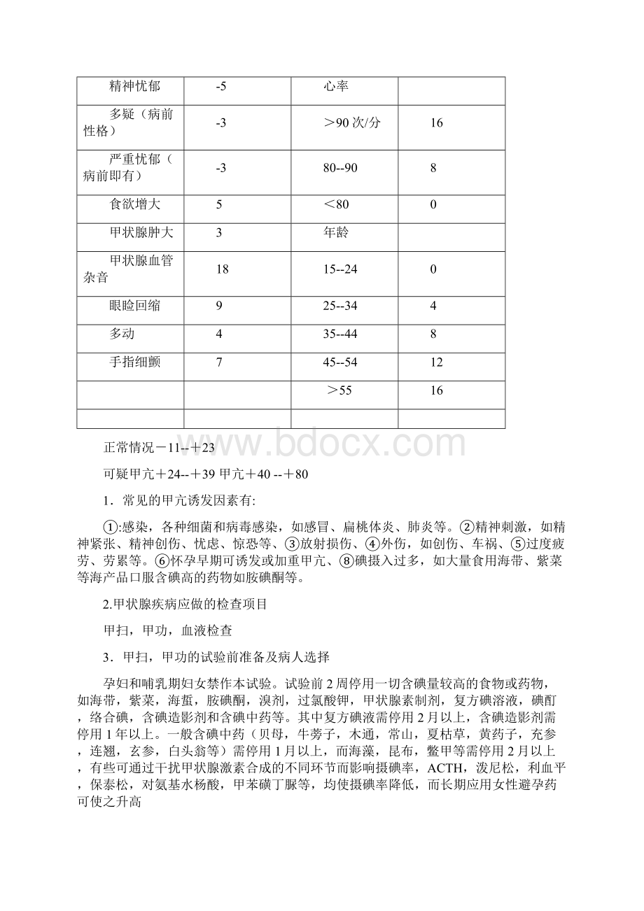 甲亢诊断指数1Word格式.docx_第2页