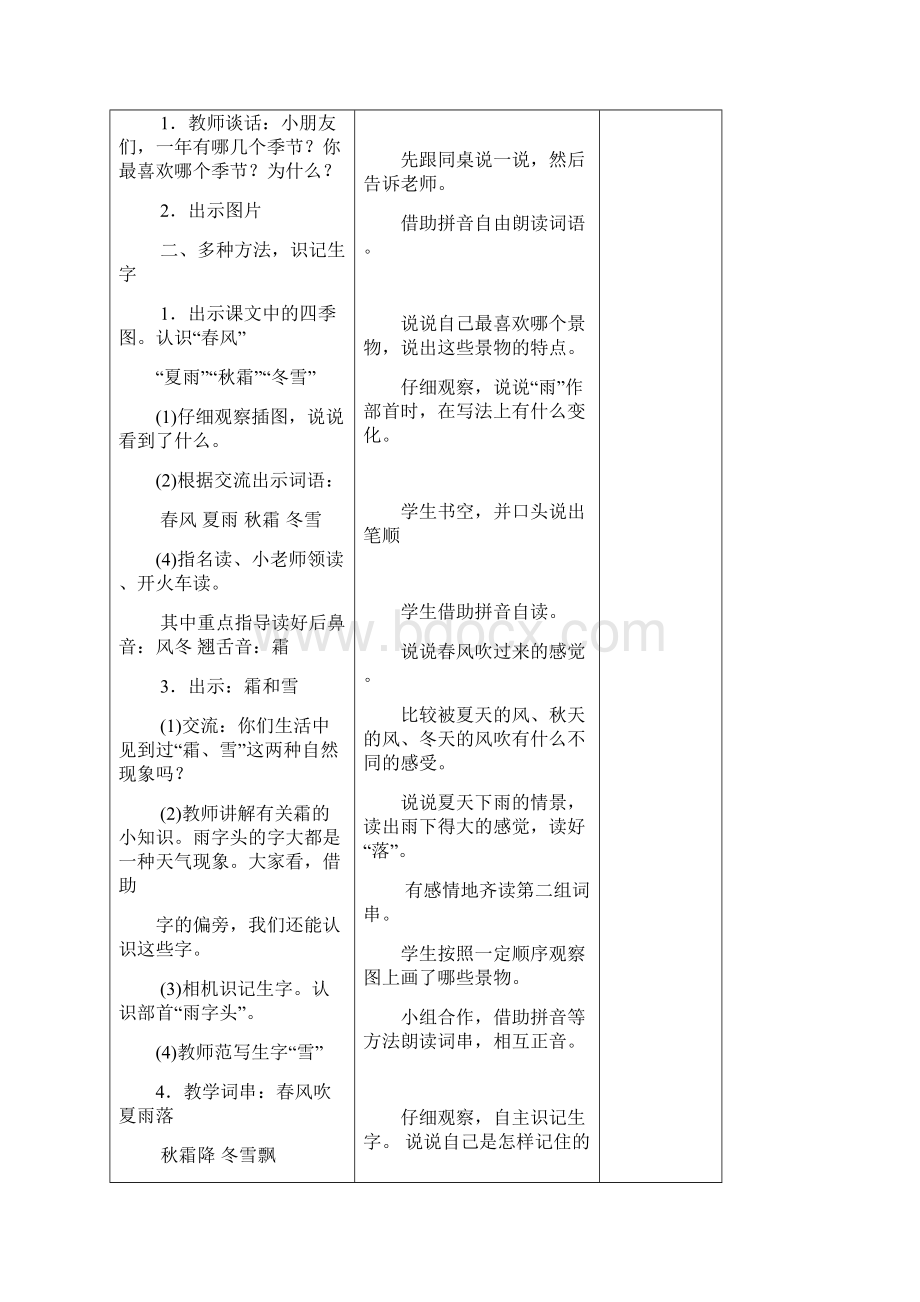 完整word版最新部编版小学一年级语文下册教案表格式.docx_第2页