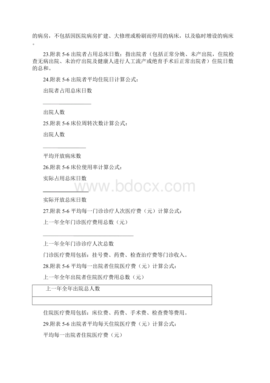 附表5Word文档格式.docx_第3页