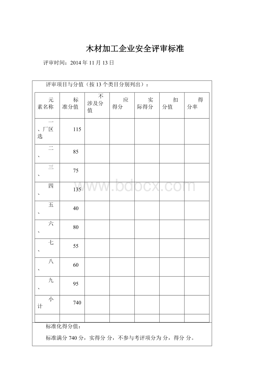 木材加工企业安全评审标准Word下载.docx_第1页