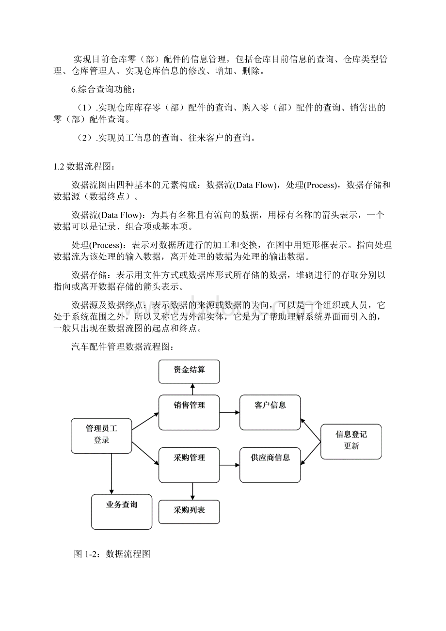 汽车部件配件服务平台Word格式.docx_第3页