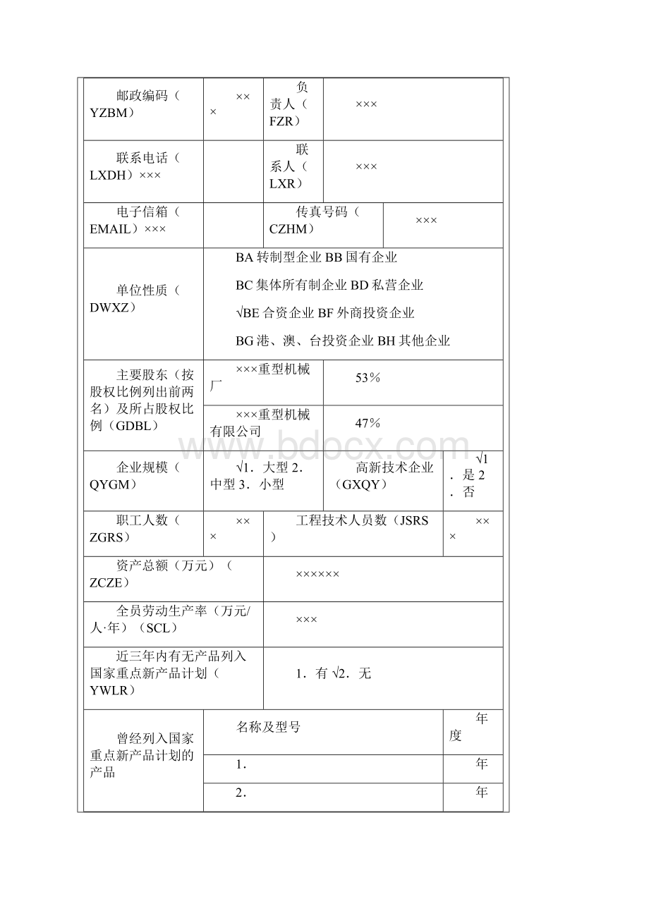 国家重点新产品案例分析Word文件下载.docx_第2页