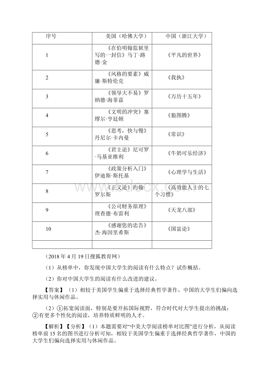 高考语文图文转换大题培优 易错 难题含答案解析.docx_第2页