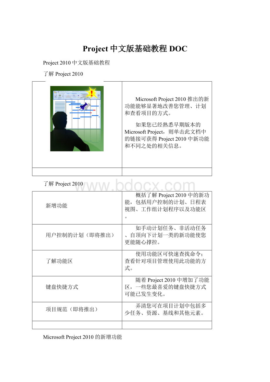 Project中文版基础教程DOC文档格式.docx_第1页