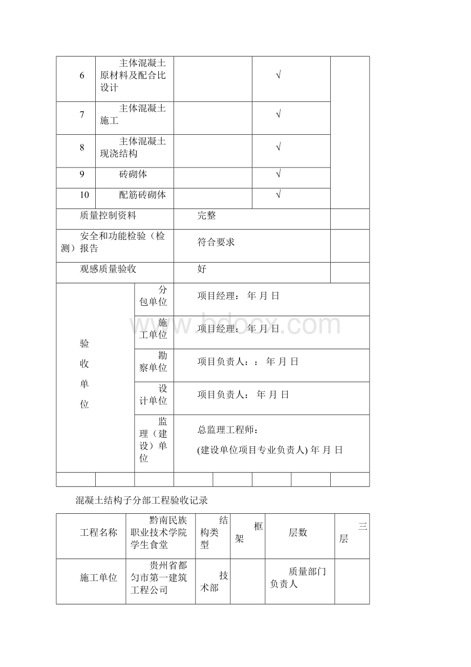 主体分部子分部工程验收记录簿填写实例Word文档下载推荐.docx_第3页