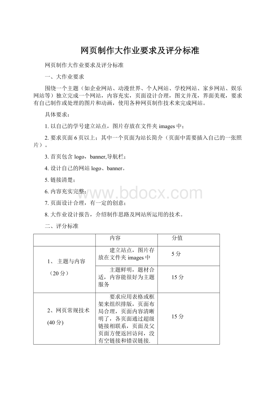 网页制作大作业要求及评分标准文档格式.docx