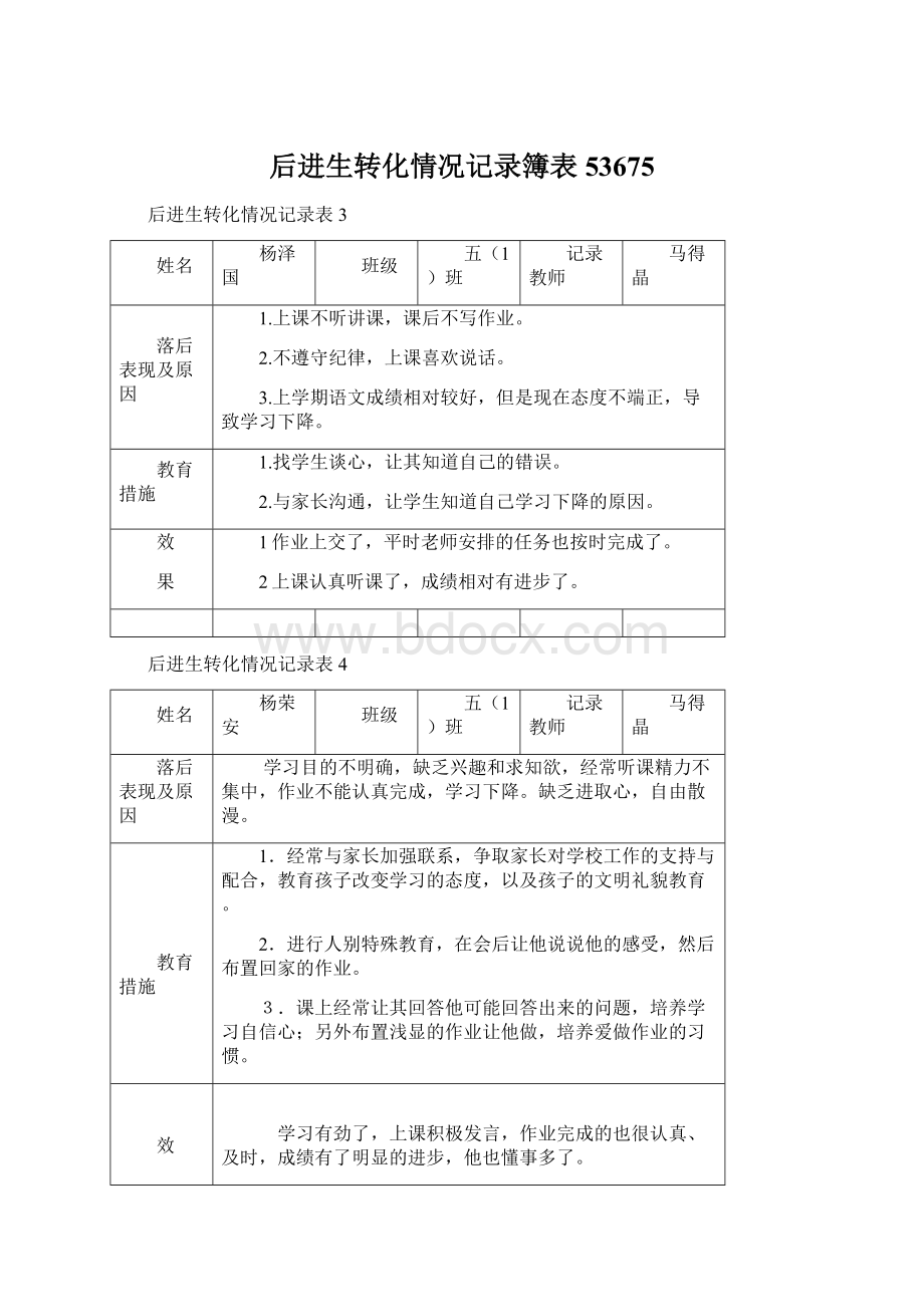 后进生转化情况记录簿表53675.docx_第1页