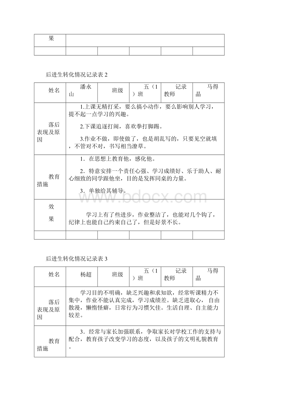 后进生转化情况记录簿表53675.docx_第2页