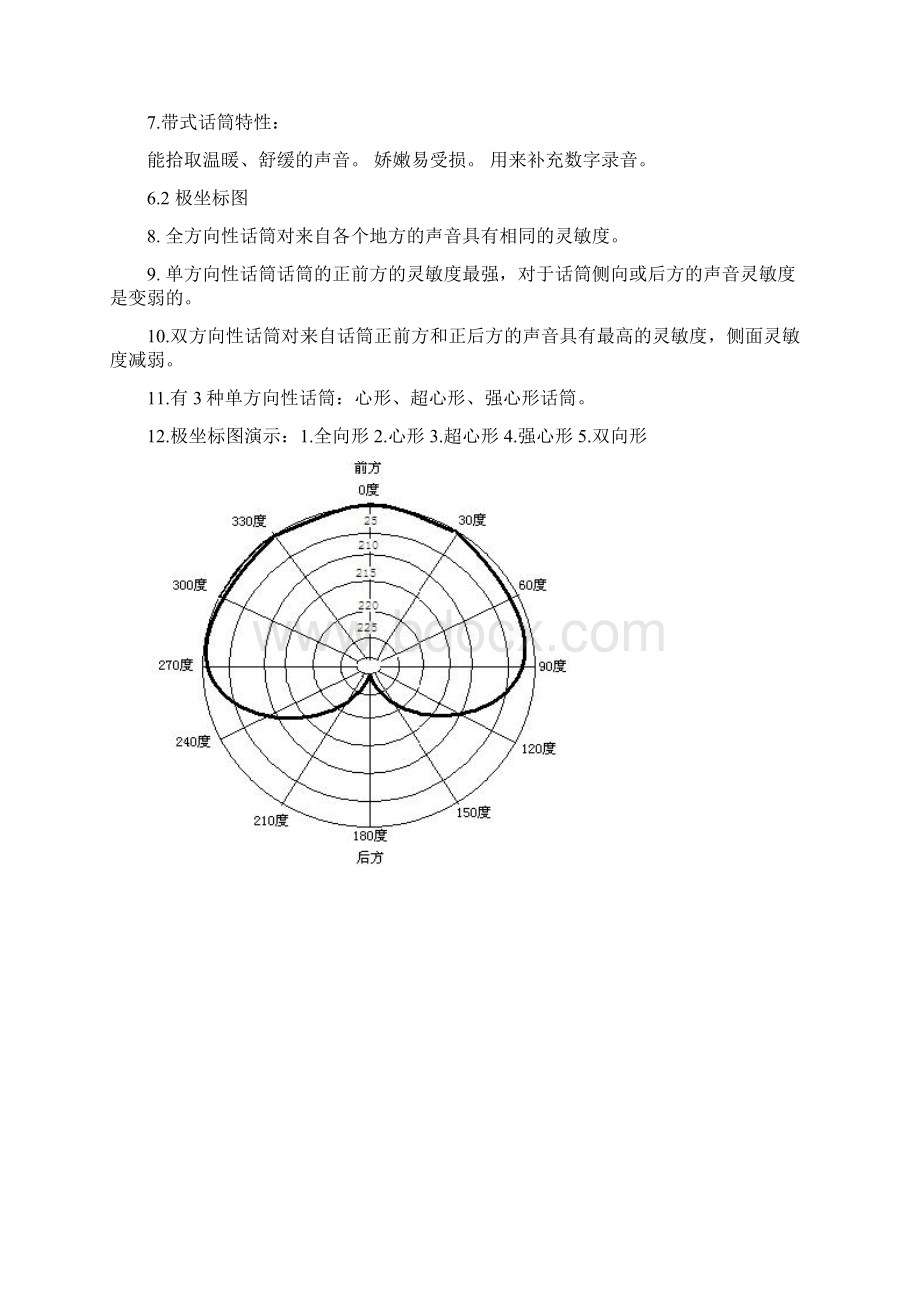 实用录音技术话筒基础.docx_第2页