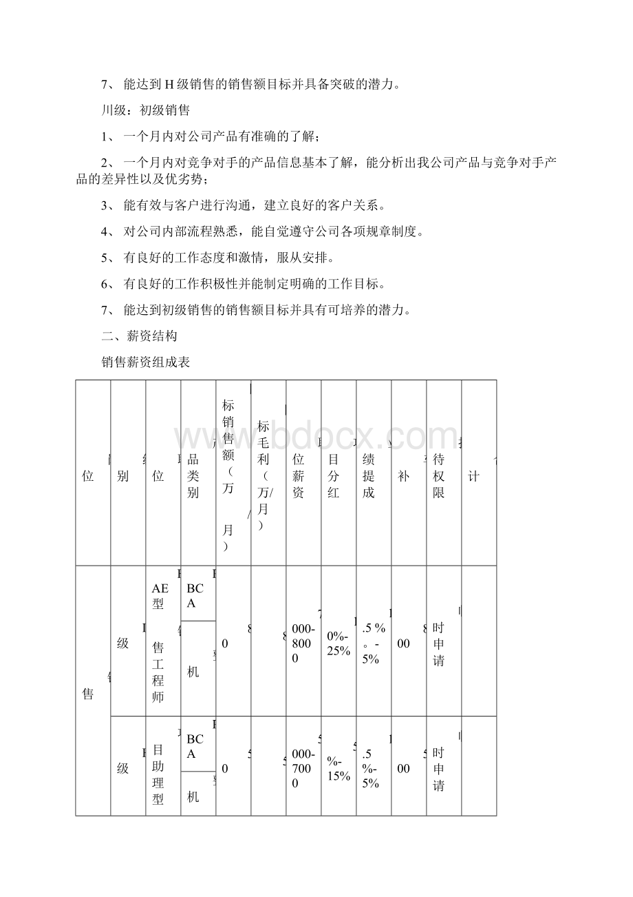 销售提成方案.docx_第3页