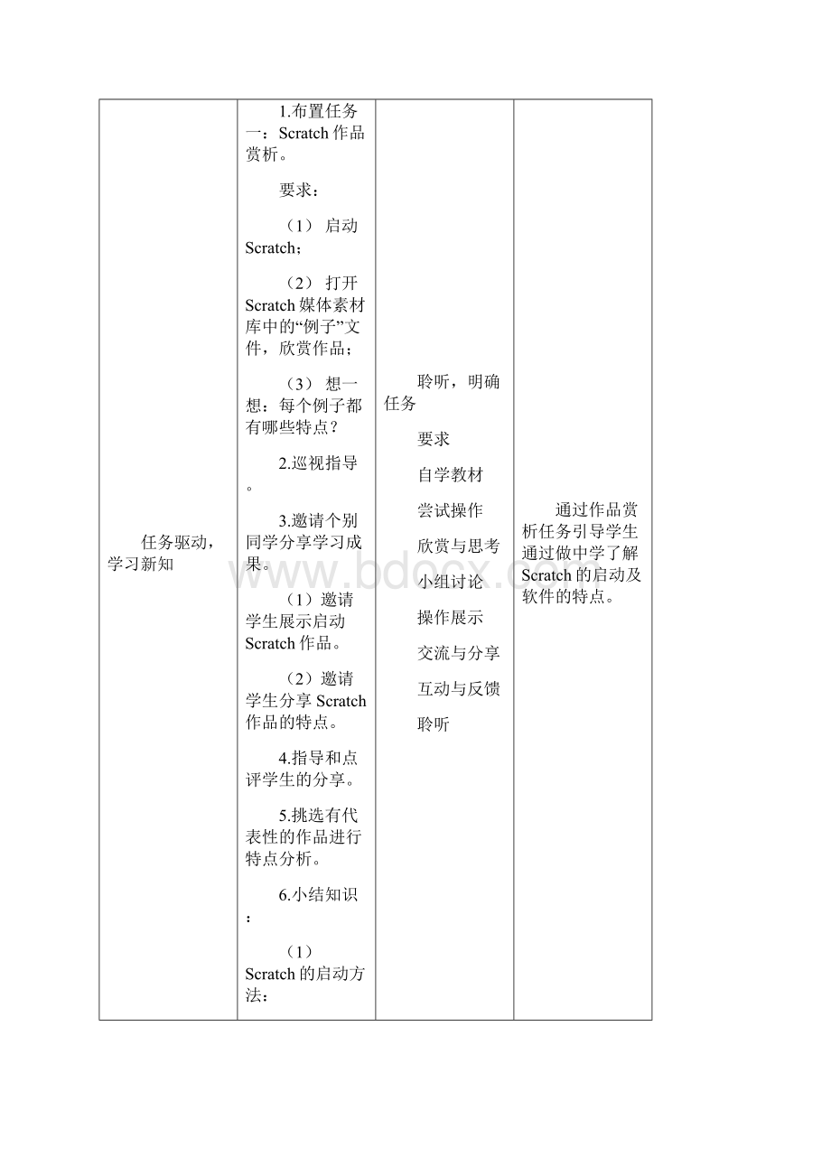新广州市小学信息技术第三册六下Scratch教案精品.docx_第3页