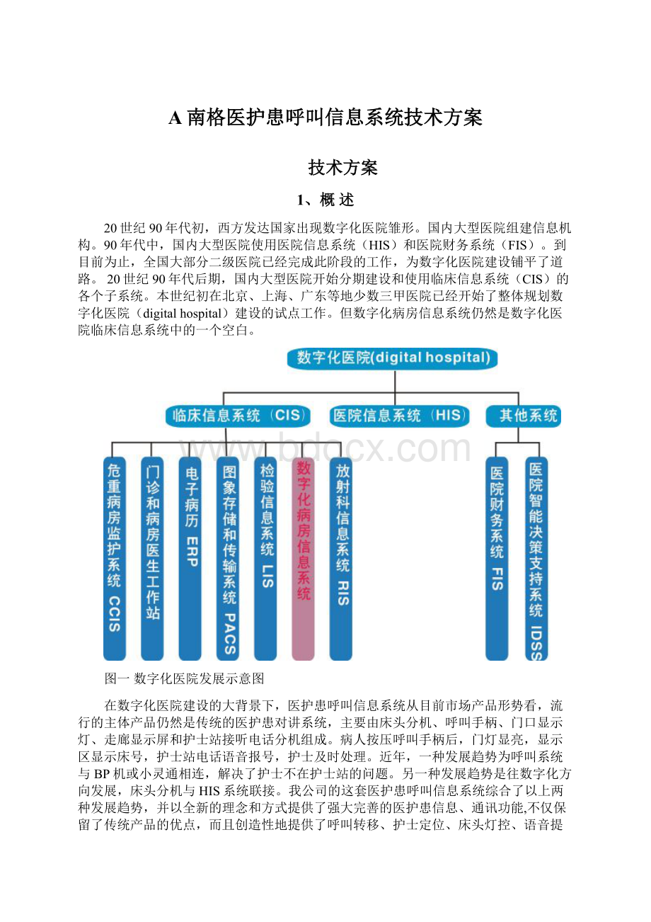 A南格医护患呼叫信息系统技术方案.docx_第1页