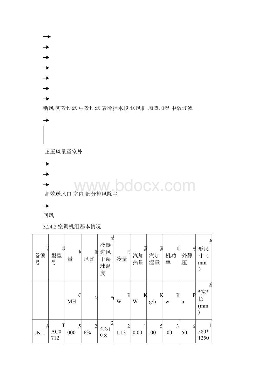 空调验证取样1127.docx_第3页