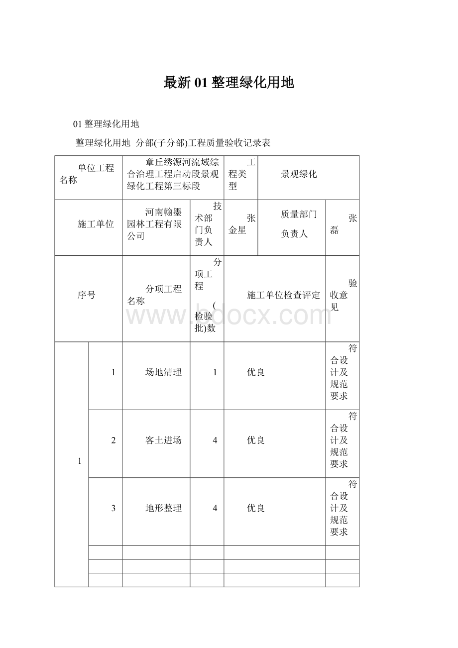 最新01整理绿化用地.docx_第1页