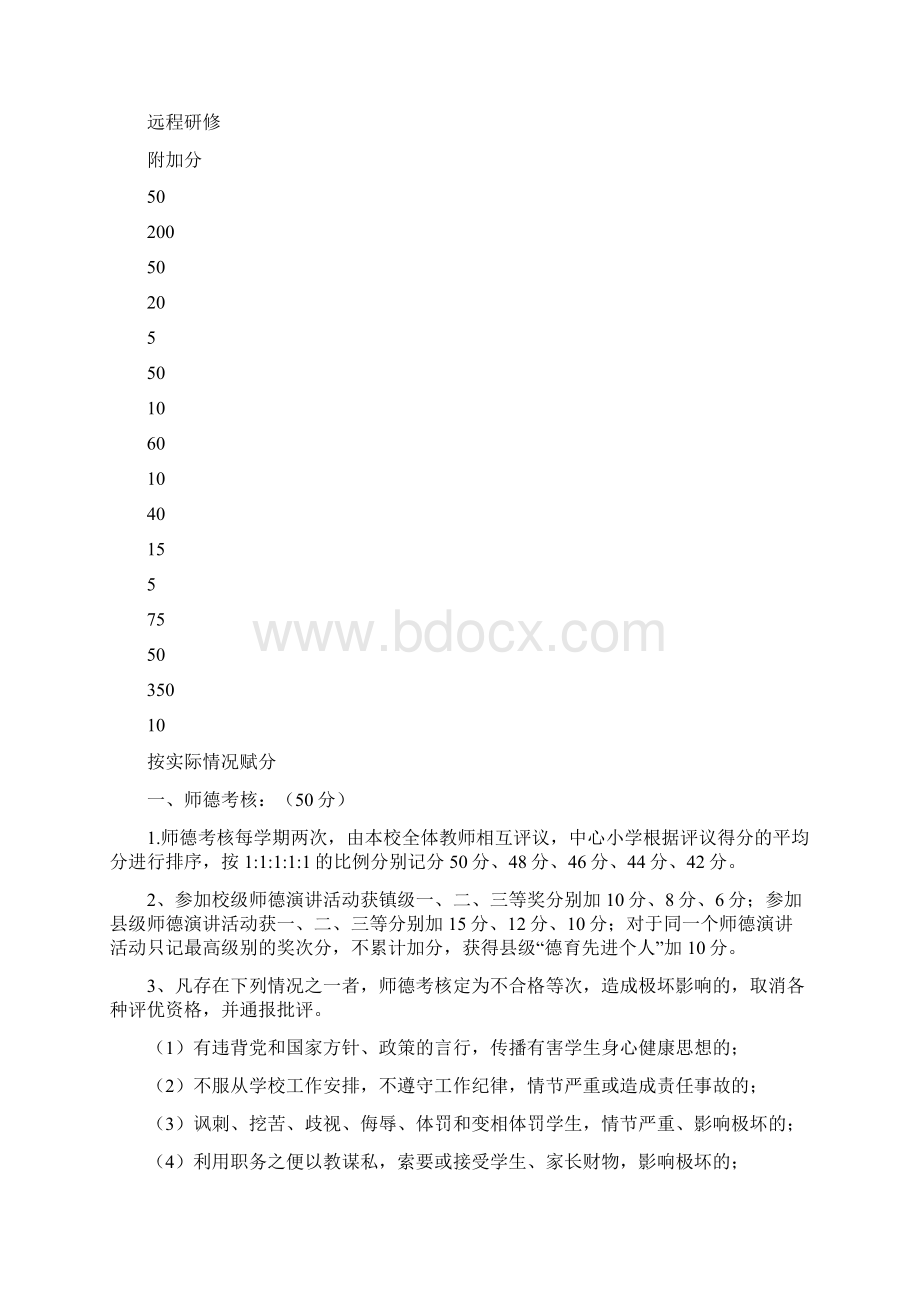 小学教师工作综合量化考评细则Word文档格式.docx_第2页