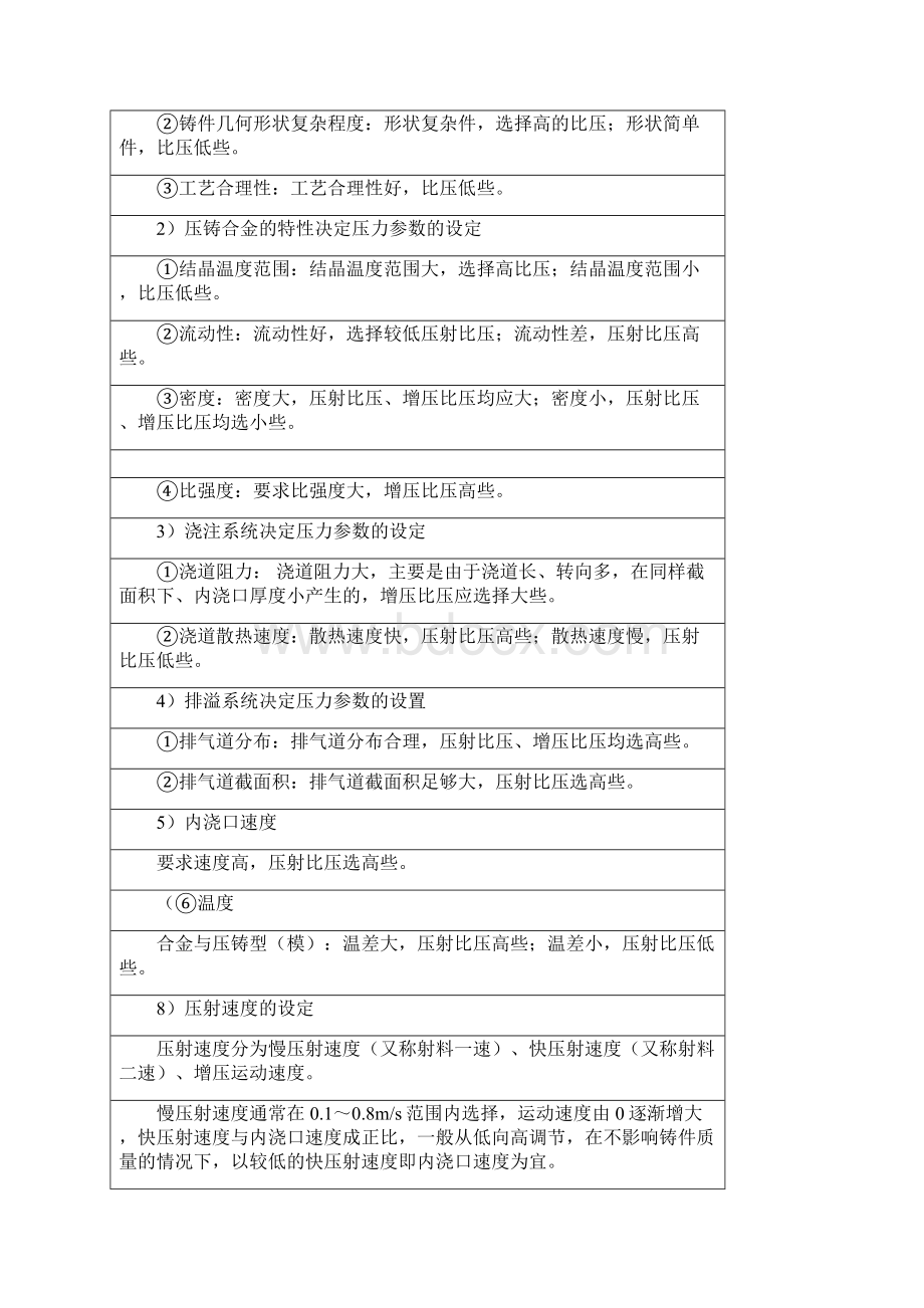 力劲280T工艺参数的设定和调节技能解读Word文件下载.docx_第2页