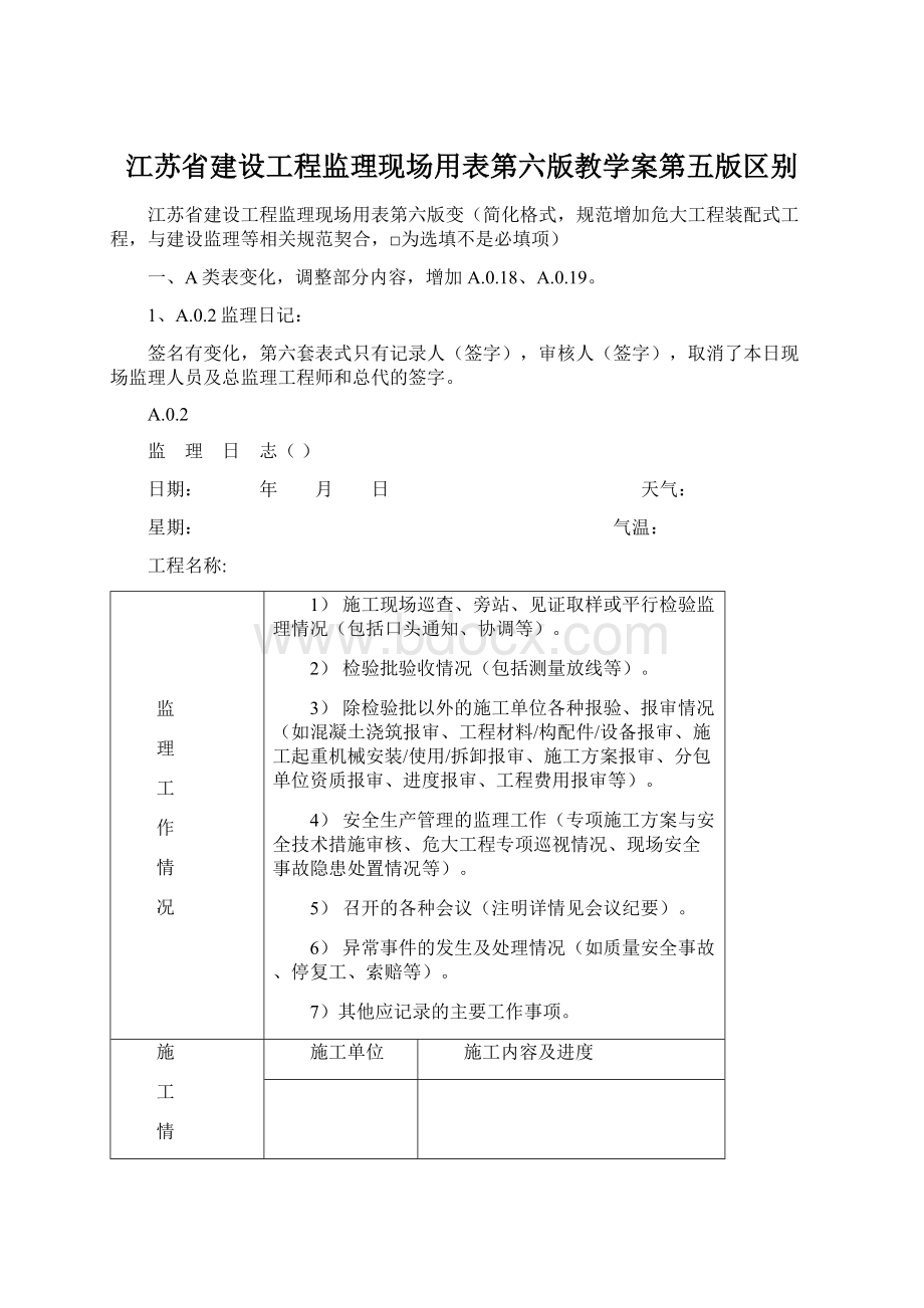 江苏省建设工程监理现场用表第六版教学案第五版区别.docx