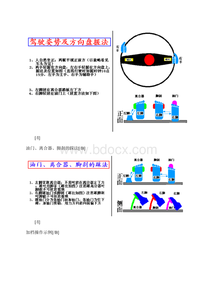 图解驾驶技巧.docx_第2页