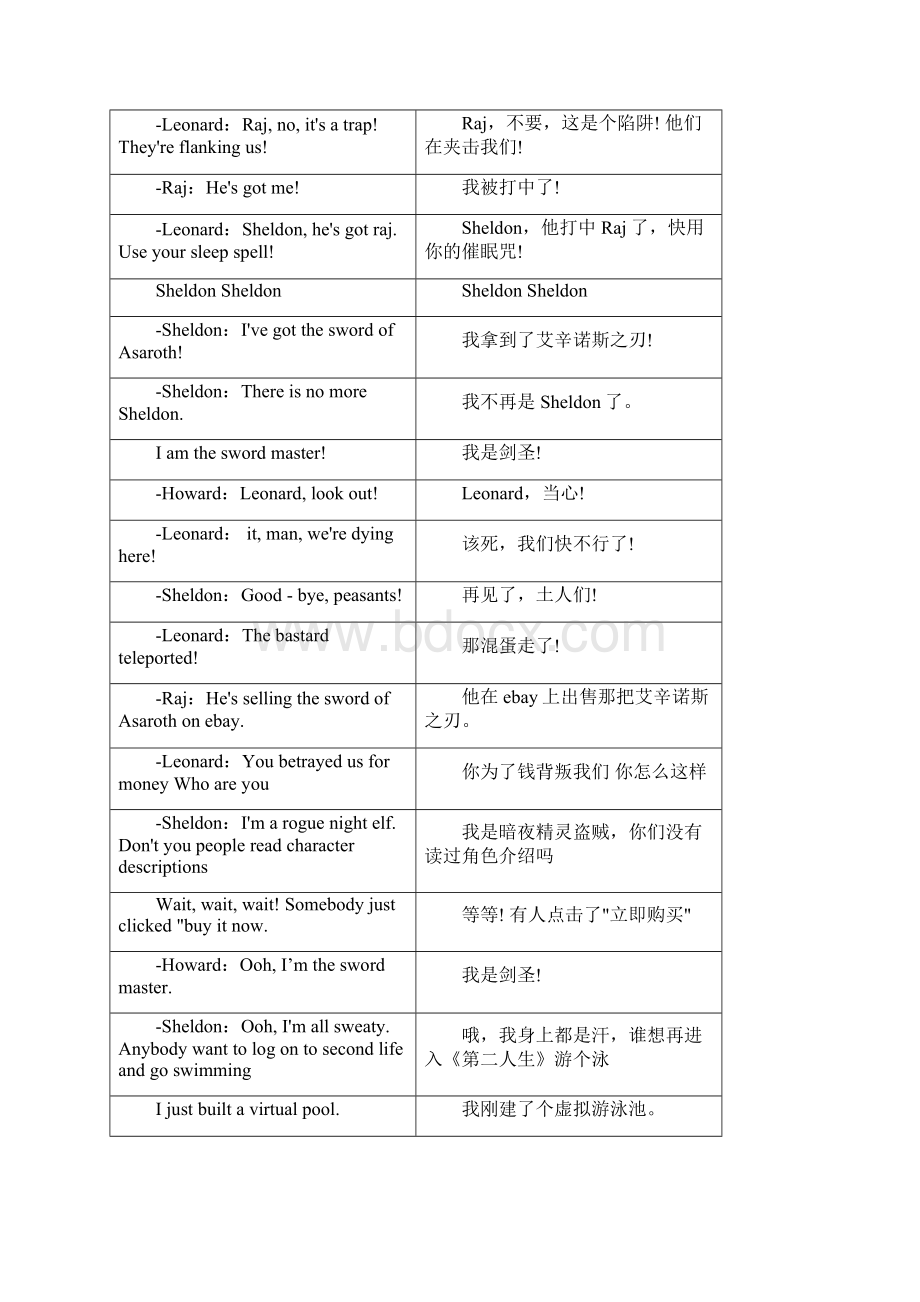 生活大爆炸第一季台词中英文对照03.docx_第2页